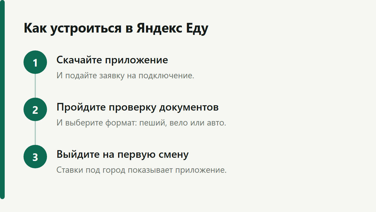 Форматы работы курьера Яндекс Еды